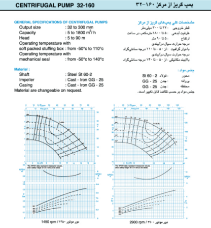 الکتروپمپ سانتریفیوژ   ETA 32-160 با الکتروموتور 1450 دور